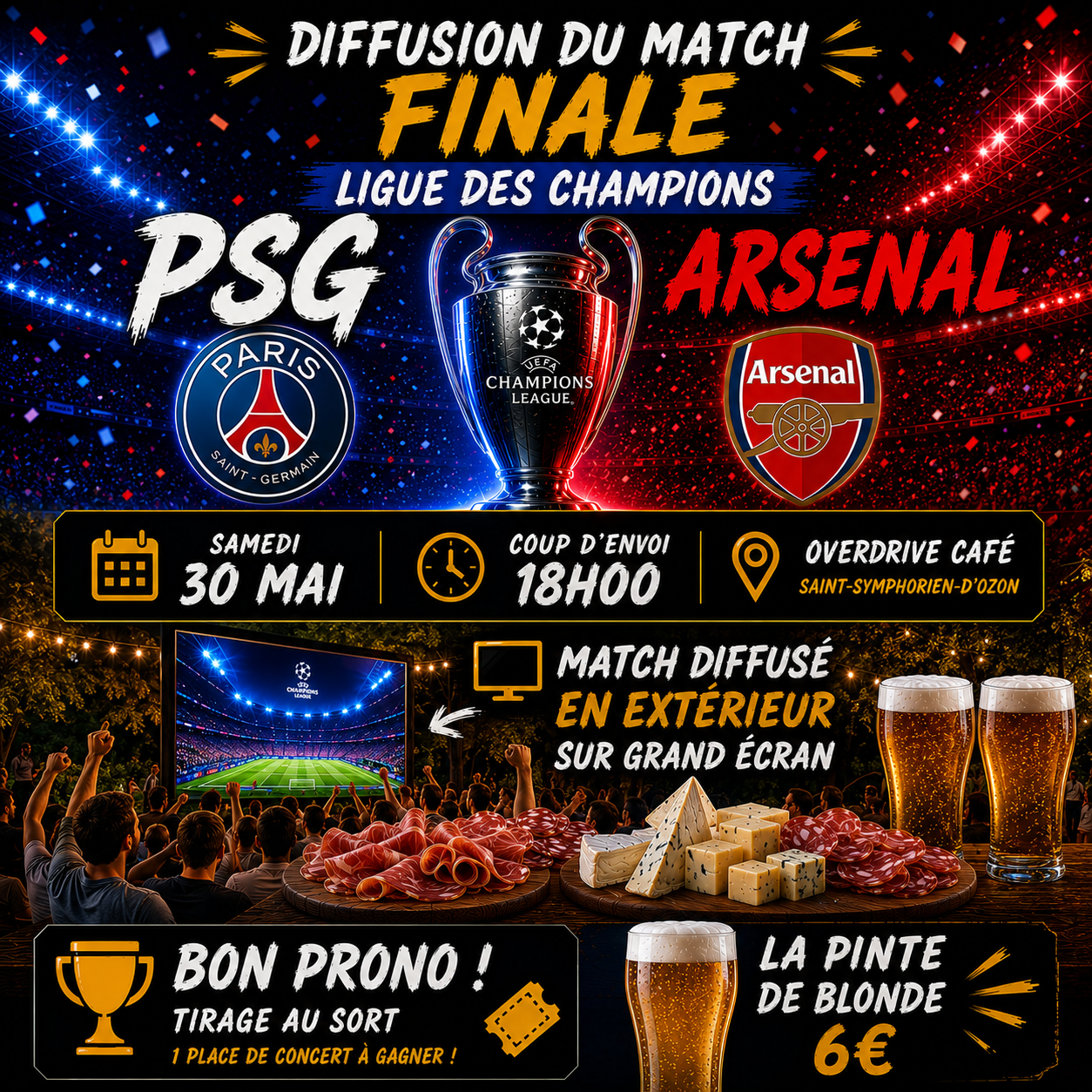 PSG vs Arsenal : Finale Ligue des Champions